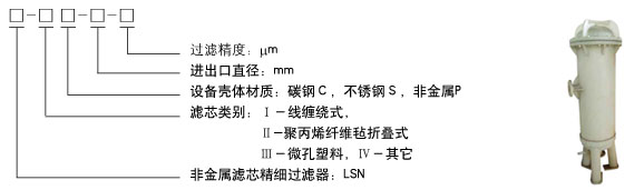 反沖刷全自動(dòng)過(guò)濾器？